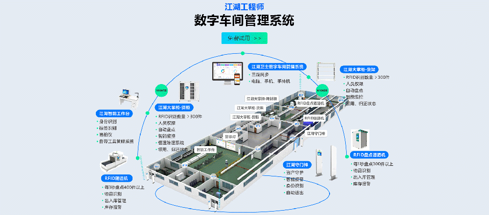 機(jī)械ERP軟件生產(chǎn)管理系統(tǒng)解決方案